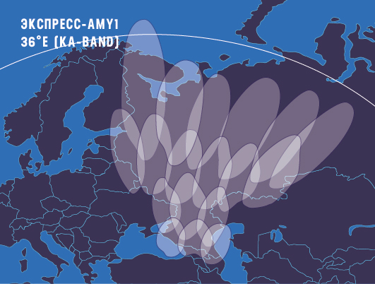 Satellite networks Express_AMU1