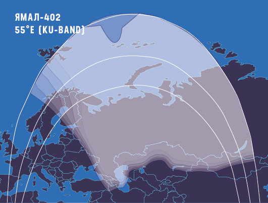 Satellite networks Yamal-402_Ku