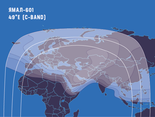 Satellite networks Yamal-601_C