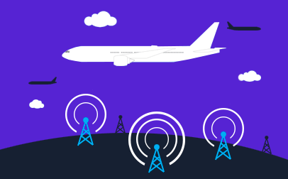air to ground; ATG; технологии IFC; системы in-flight connectivity; технологии in-flight connectivity