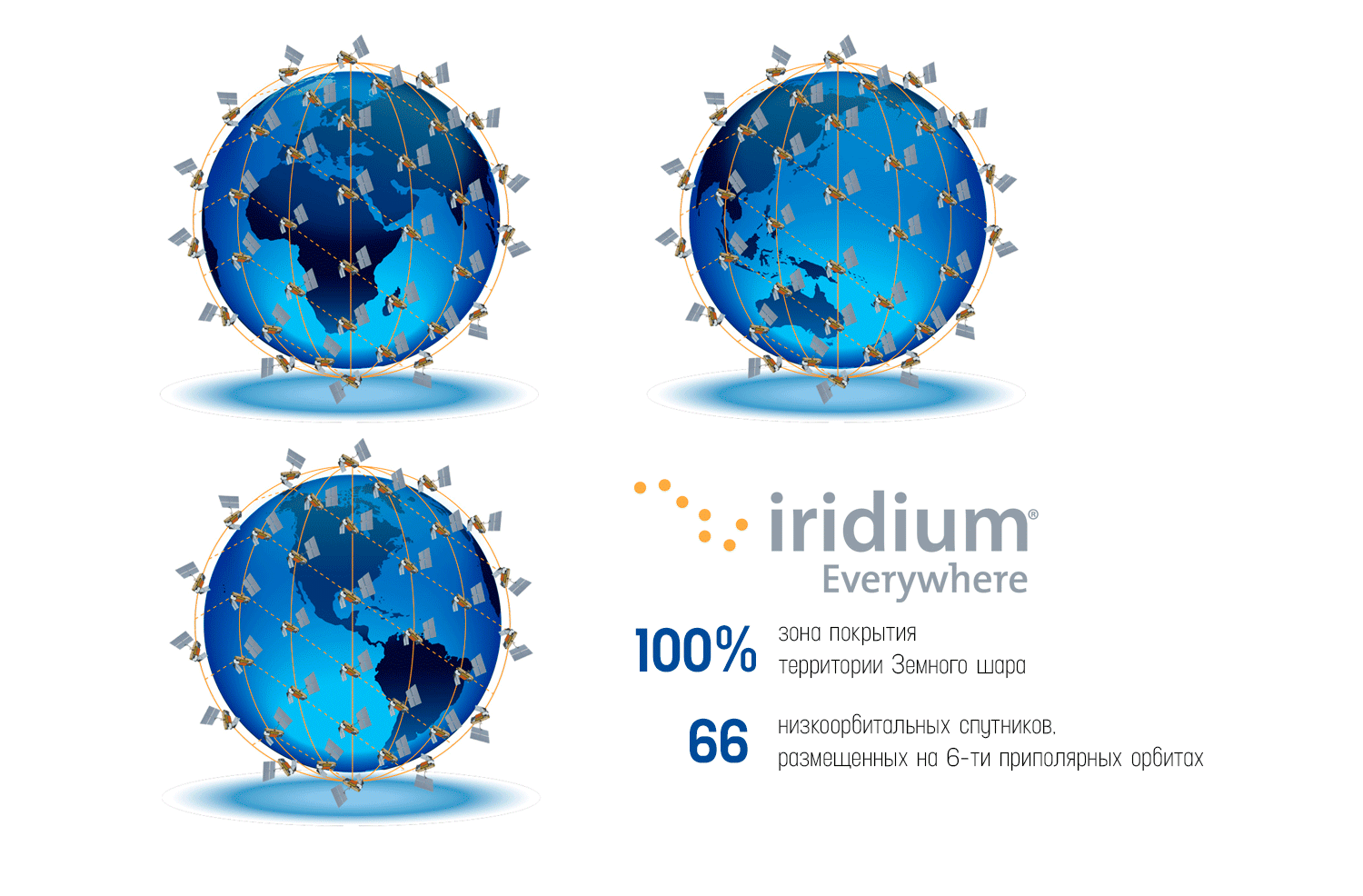 Иридиум (Iridium)
