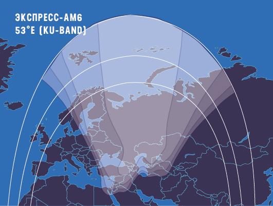 Satellite networks Express_AM6_Ku