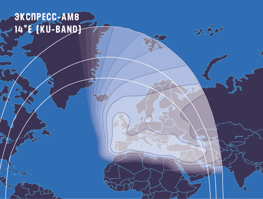 Satellite networks Express_AM8