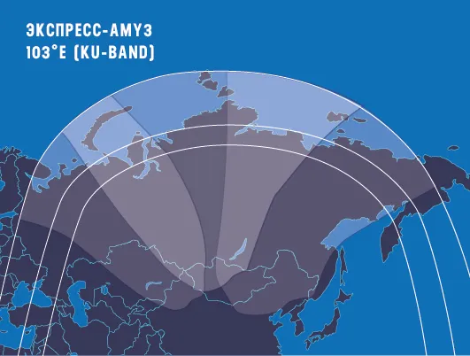 Экспресс-АМУ3 (Ku)