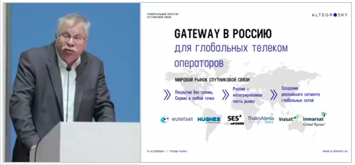 Сессия РБК Спутниковая связь IFE&C