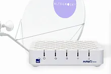 Спутниковый модем Gilat Gemini-i