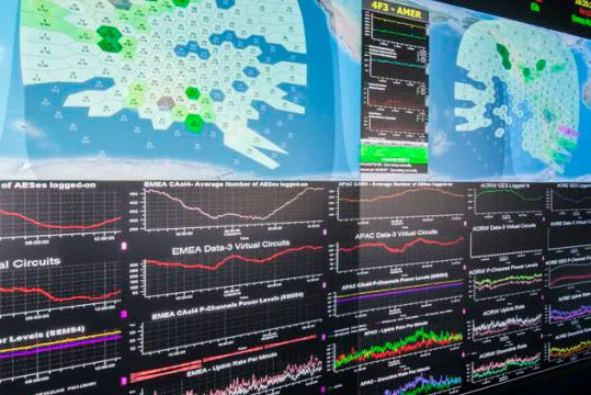 Безопасность и контроль