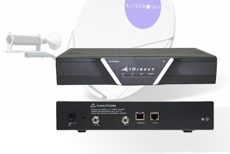 Модем iDirect Evolution X1 Модем iDirect Evolution X1