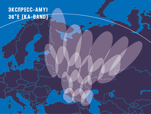Экспресс-AMУ1 (Ka)