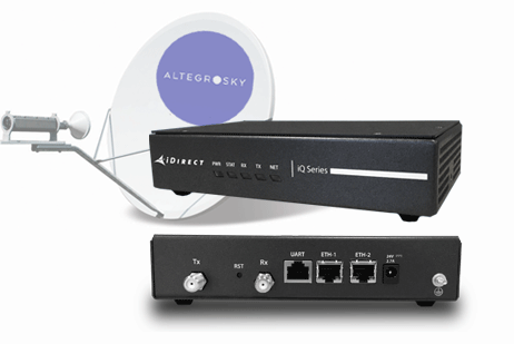 Модем iDirect iQ Desktop+ Модем iDirect iQ Desktop+