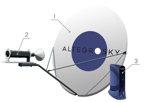VSAT.png VSAT.png