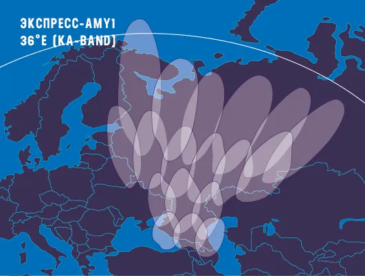 Экспресс-AMУ1 (Ka)