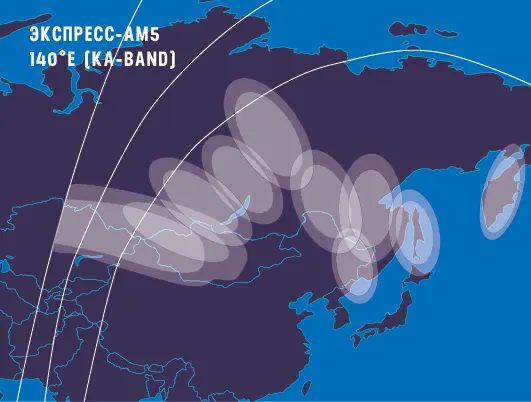 Экспресс-AM5 (Ka)
