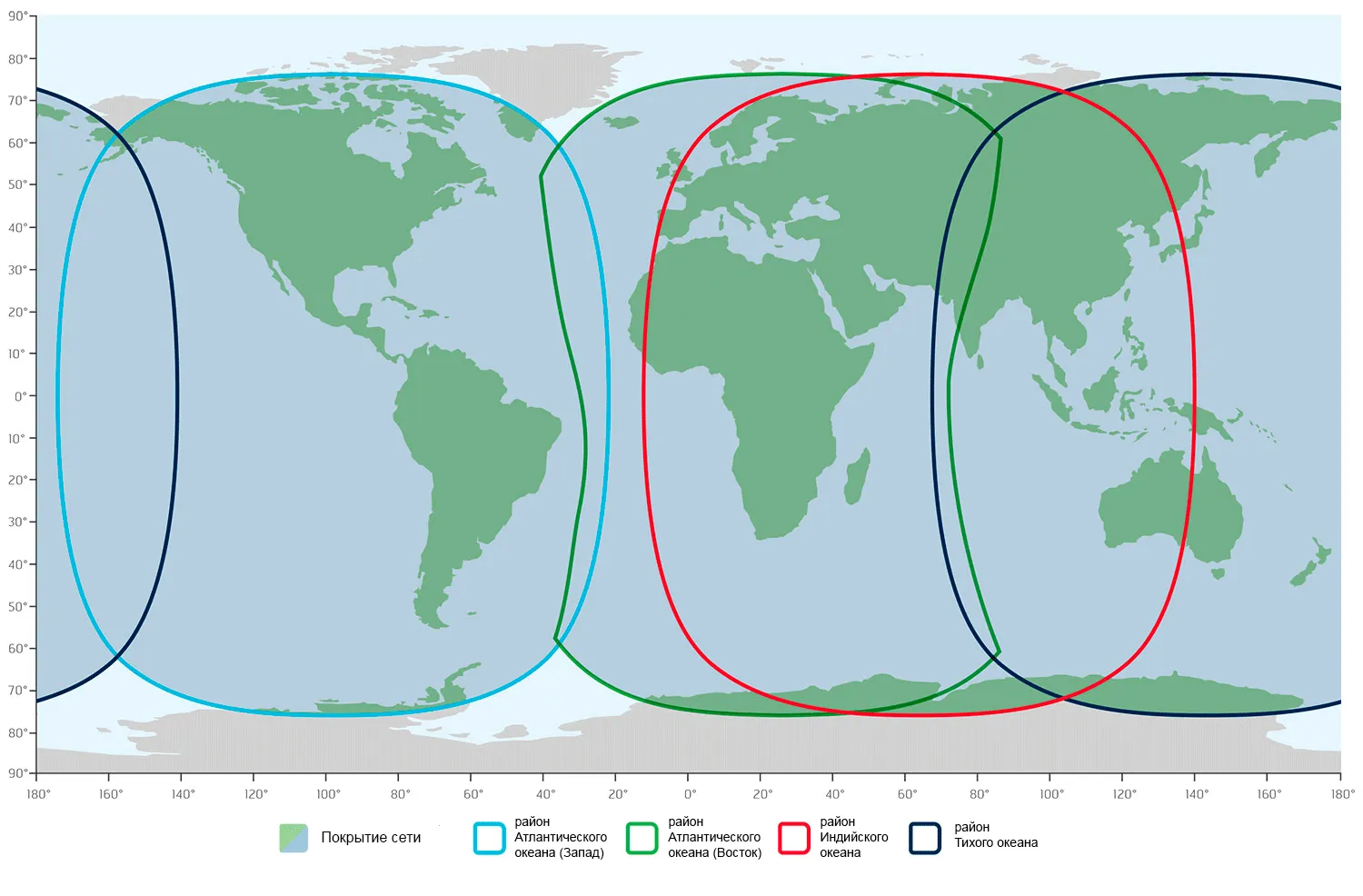 Роль VSAT-систем спутниковой связи